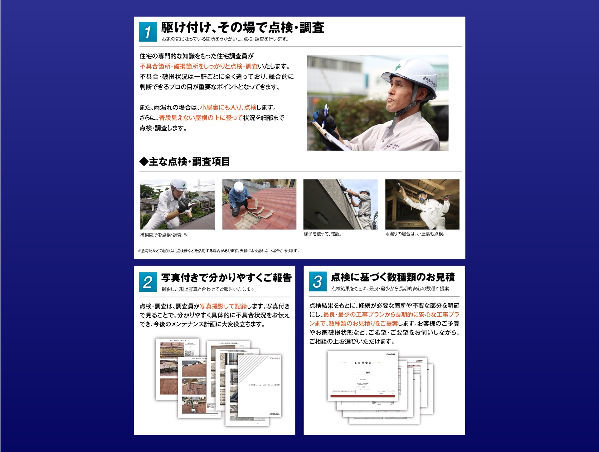 駆けつけ、その場で点検・調査。写真付きで分かりやすくご報告。点検に基づく数十種類のお見積 