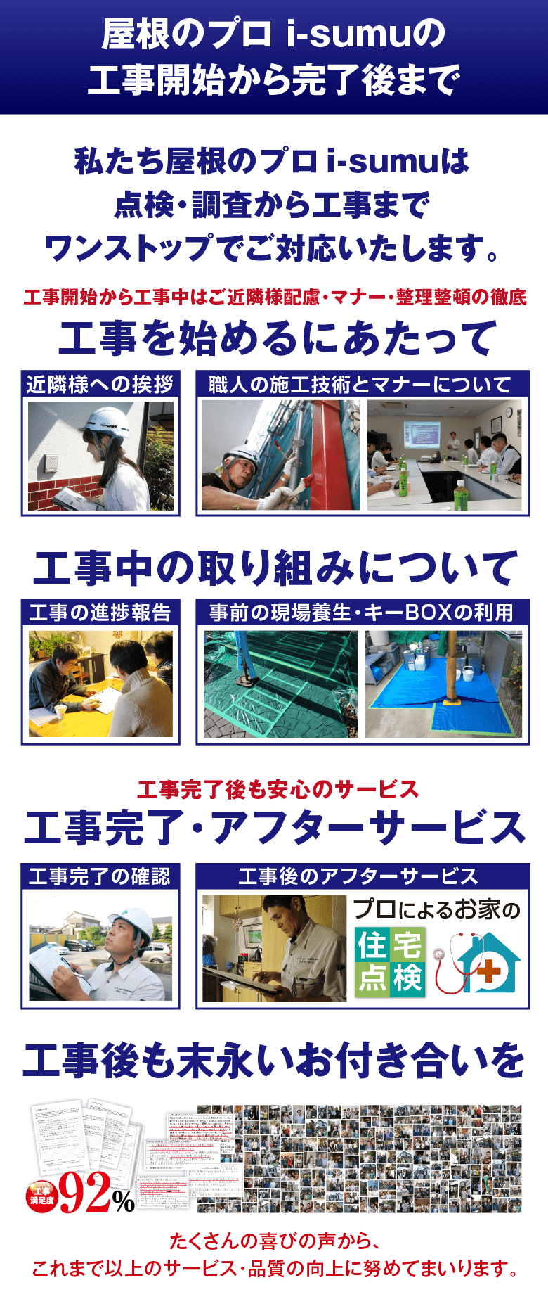 屋根のプロ i-sumuの工事開始から完了まで 
