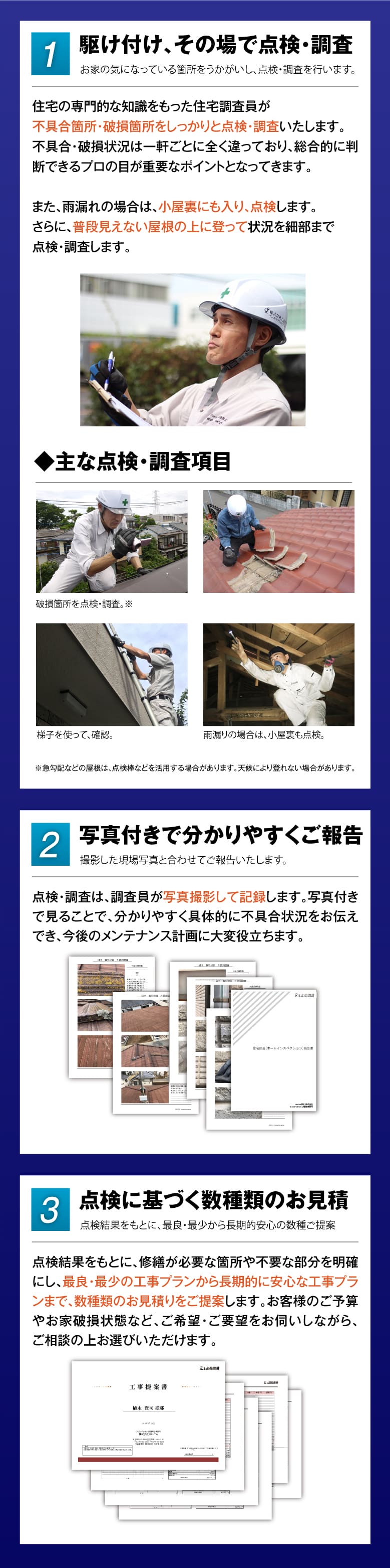 駆けつけ、その場で点検・調査。写真付きで分かりやすくご報告。点検に基づく数十種類のお見積 